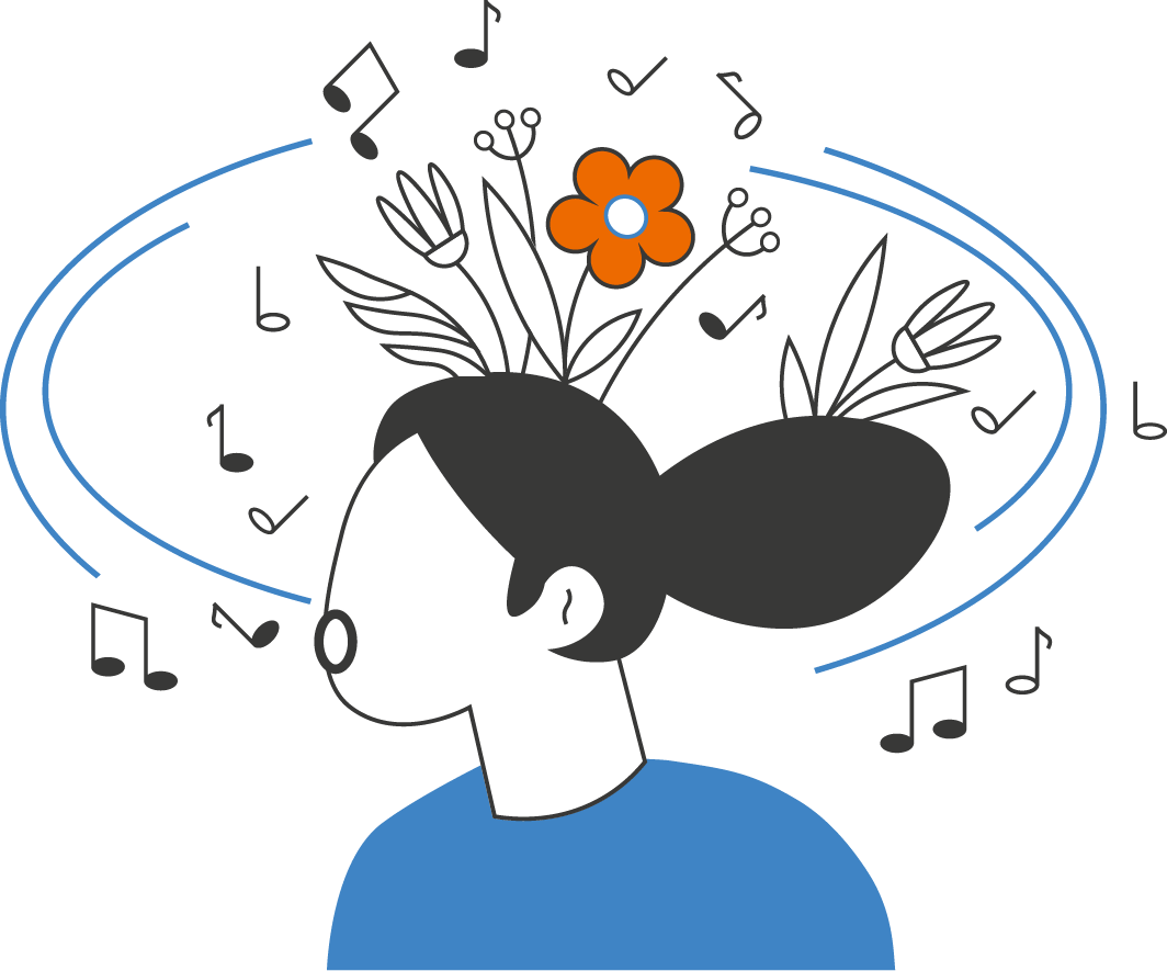 Gemeinsam Singen